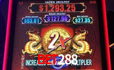 Tecnologia da Plataforma bet288